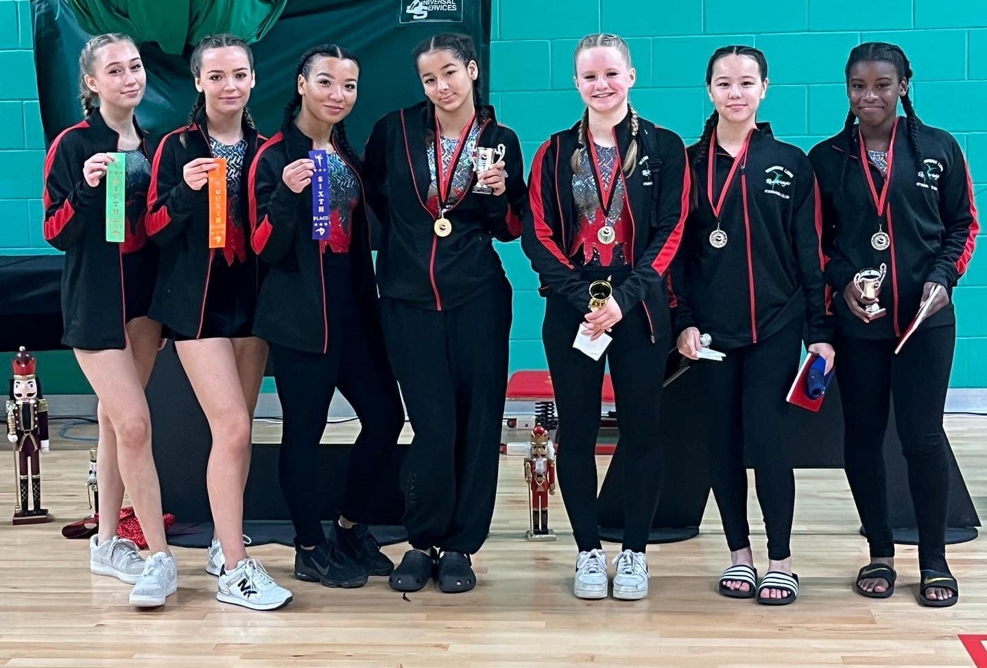 Redbridge Lions - Another great result by our gymnasts